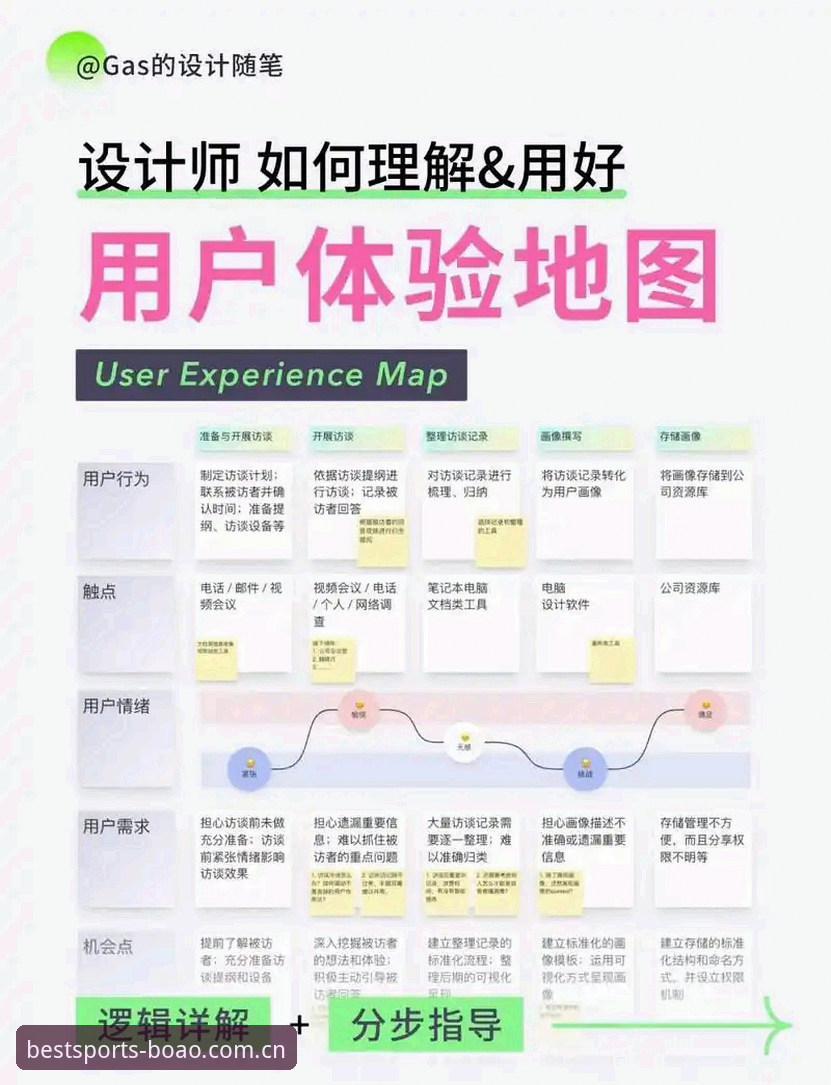 博奥体育平台注册流程深度评测：从下载到登录的全链路体验分析